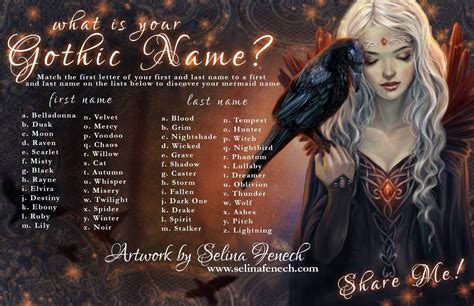 Witchy surnames